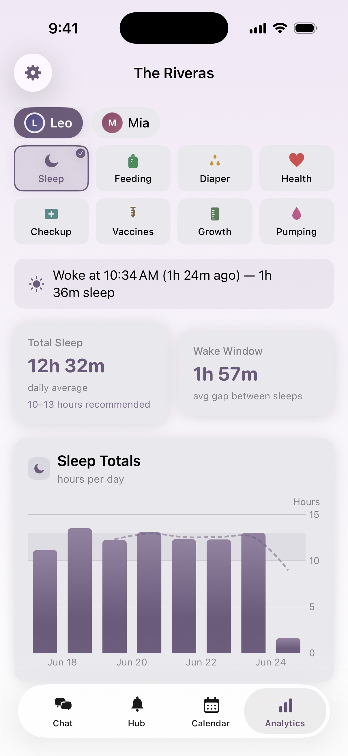 Babbl Baby sleep analytics charting nap and night-sleep totals