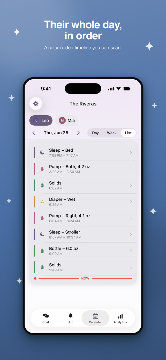 Color-coded daily timeline
