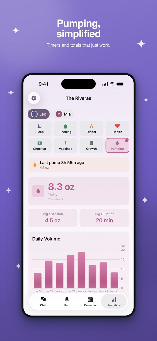 Pumping timers and totals